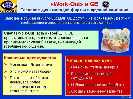 Work-Out в GE: преимущества и цели