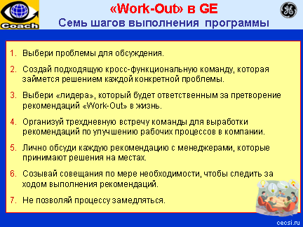 Work-Out в GE: 7 шагов и 5 этапов